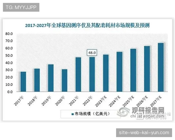 生物特征识别技术应用于观赛统计 实时分析观众情绪反应